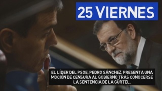 Resumen 2018: España mes a mes