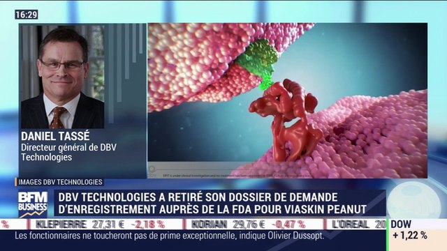 Entreprise du jour: DBV Technologies a retiré son dossier de demande d’enregistrement auprès de la FDA pour le Viaskin Peanut - 21/12