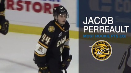 At the break – Most Rookie Points – Jacob Perreault