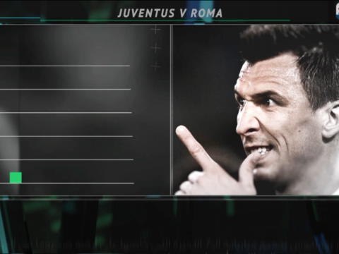 كرة قدم: الدوري الايطالي: موقعة كرويّة ساخنة: يوفنتوس × روما