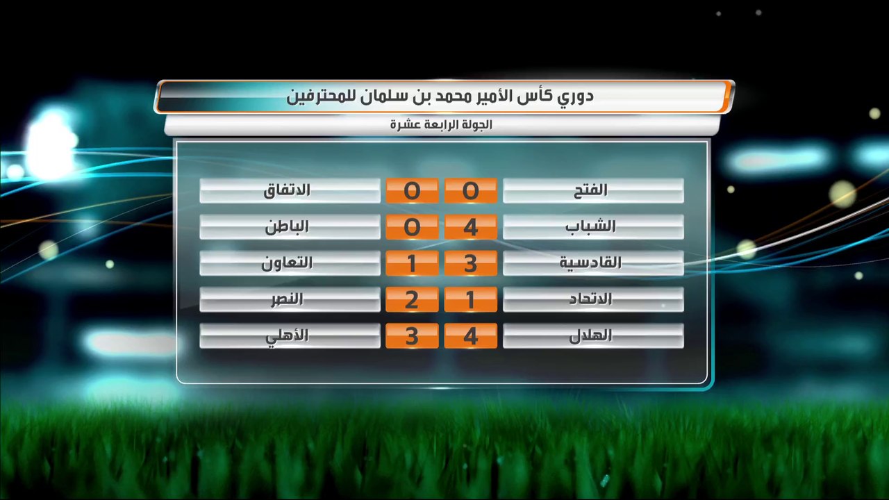 أجواء ما قبل قمة الهلال والأهلي بعدسة الصدى