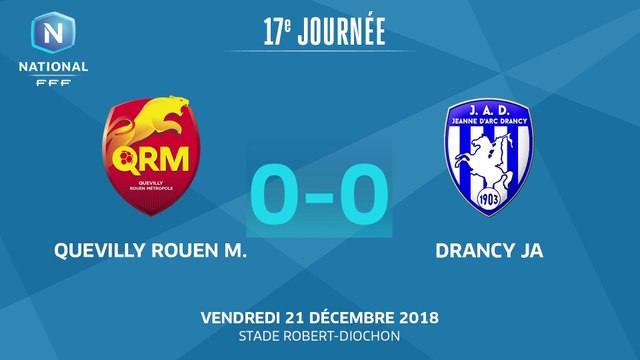 J17 : Quevilly Rouen M. – Drancy JA (0-0), le résumé