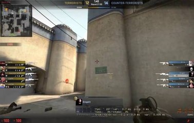 Drogakit Awp Ace, D2