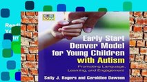 Reading Early Start Denver Model for Young Children with Autism: Promoting Language, Learning, and
