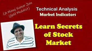Stock Market Analysis | CA Final Strategic Financial Management by CA MK Jain