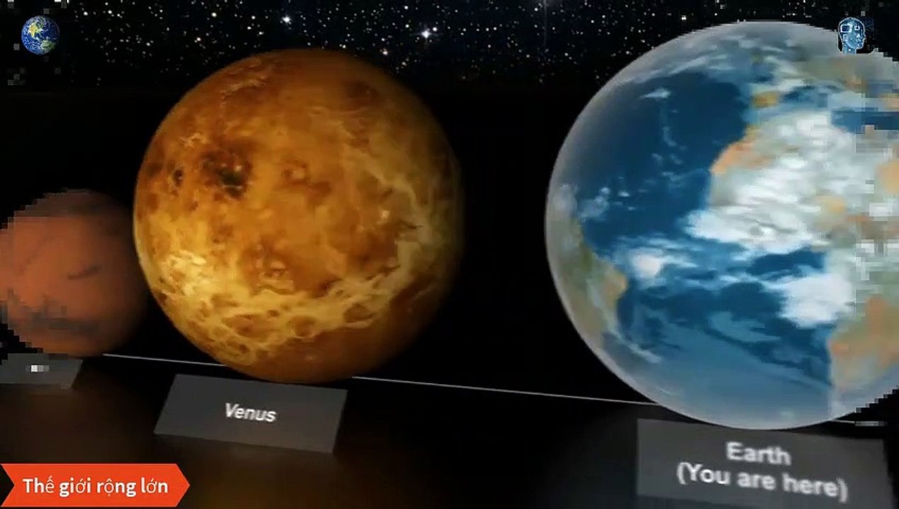 Hãy xem để thấy Trái Đất nhỏ bé như thế nào trong vũ trụ - Thế Giới Thật Rộng Lớn - Vũ Trụ Bao La Vô Tận