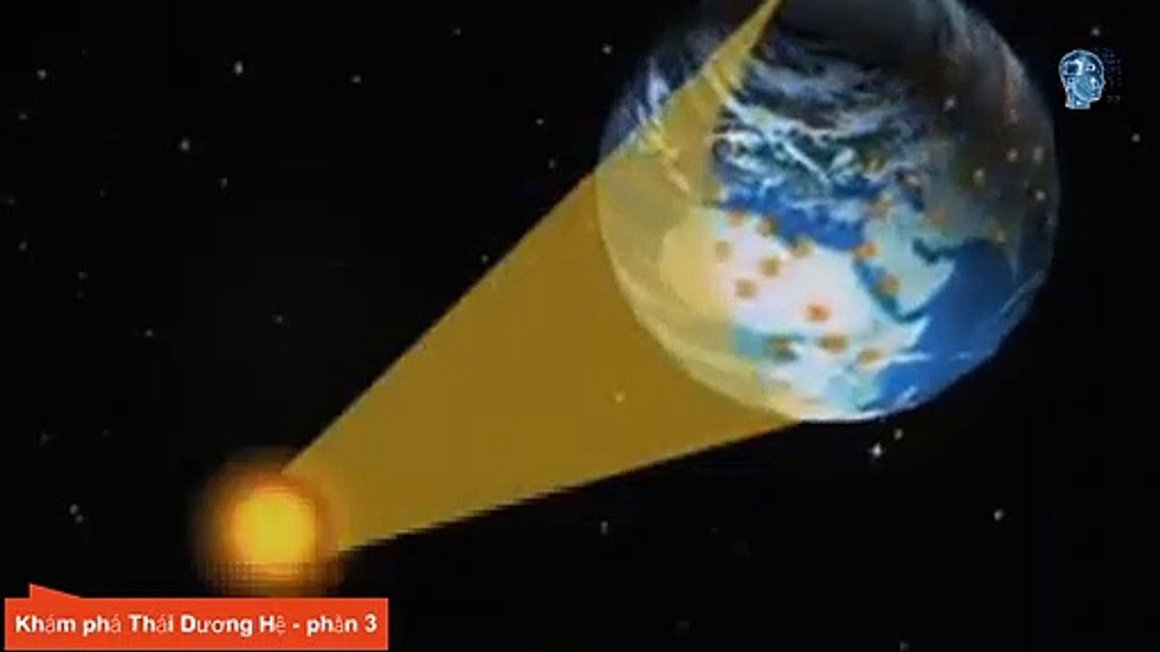 Mặt Trăng, Trái Đất và các Hành Tinh trong hệ Mặt Trời - Khám Phá Thái Dương Hệ - Phần 3