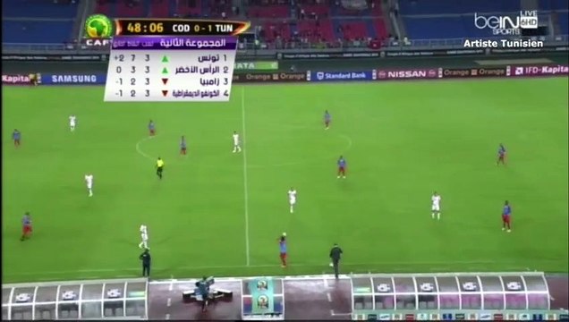 الشوط الثاني مباراة تونس و الكونغو الديموقراطية 1-1 كاس افريقيا 2015