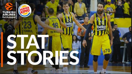 Turkish Airlines EuroLeague Regular Season Round 13 & 14: Stats Stories