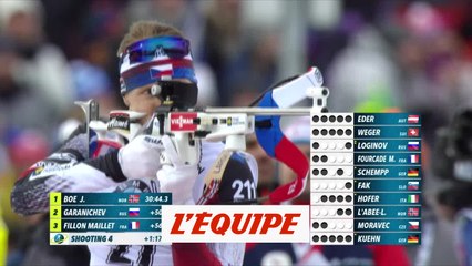 Le résumé vidéo de la mass start - Biathlon - CM (H)