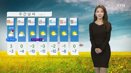 [날씨] 크리스마스 이브 '강추위'...맑고 건조 / YTN