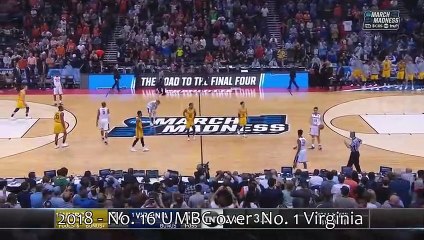 Biggest Upsets in March Madness History