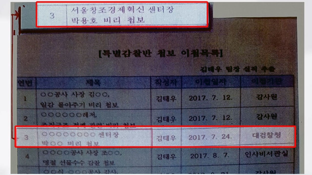 이인걸 前 팀장 "김태우 자의적 첩보 수집...여러 차례 경고" / YTN