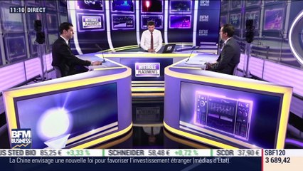 Cyrille Collet VS Alexandre Baradez (1/2): Quel potentiel technique pour les marchés ? - 24/12