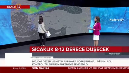 Sıcaklıklar 12 derece düşecek