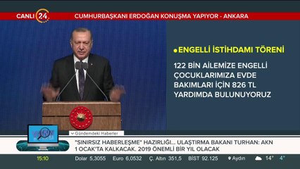 Erdoğan: İnsanı yaşat ki, devlet yaşasın