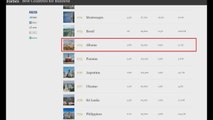 Ora News - Të bërit biznes: Forbes rendit Shqipërinë të fundit në rajon, Serbia më atraktivja
