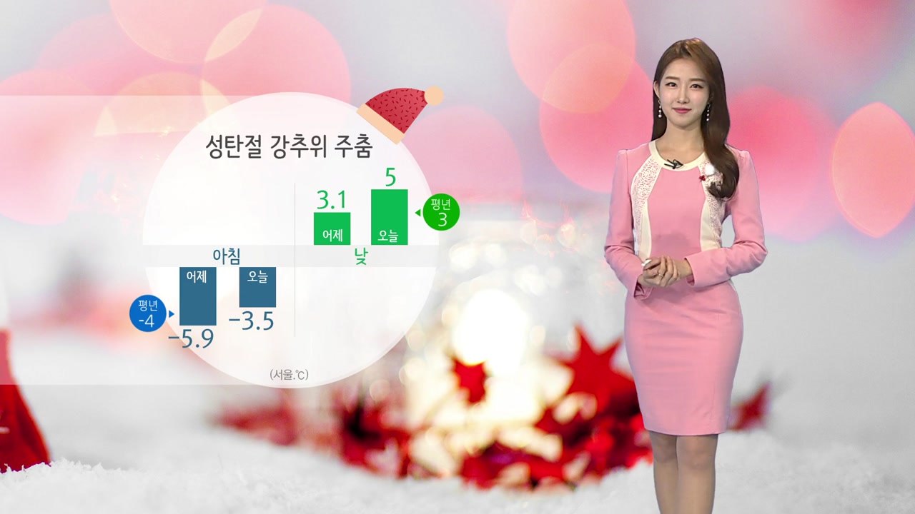[날씨] 오늘 강추위 주춤...늦은 오후부터 중부·호남 눈발 / YTN