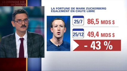 La fortune du patron d'Amazon a fondu de 56 milliards en moins de quatre mois