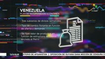 Medidas económicas adoptadas en Venezuela frente a sanciones de EEUU