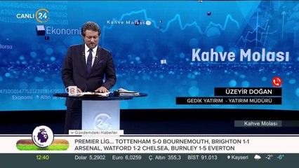 Piyasalarda son durum