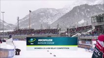 CdM biathlon - relais F d'Hochfilzen, 16 décembre 2018 (partie 1 sur 2)
