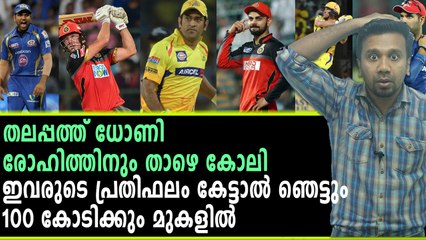 പ്രതിഫലത്തിൽ മുന്നിൽ നിൽക്കുന്ന 10 പേർ | #AUSvsIND | Boxing Day Test | Oneindia Malayalam