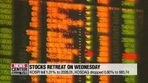 Asian stocks retreat on major sell-off on Wall Street