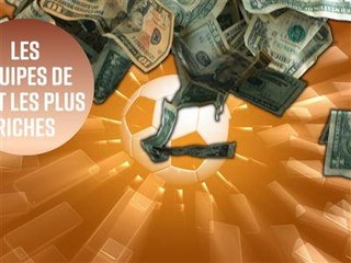 Les équipes de foot avec le plus de sponsors