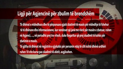 Paqartësi rreth punës së Agjencisë për Zbulim të Brendshëm