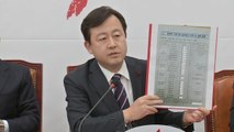 자유한국당, 환경부 산하기관 임원 사퇴 동향 문건 공개...