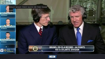 NESN Sports Today: Bruins Getting Healthier