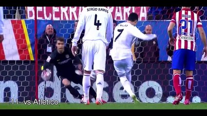 Cristiano Ronaldo Top 20 Penalty Goals Ever