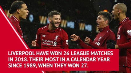 Midterm report - Liverpool