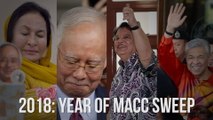 2018: Year of anti-corruption sweep in Malaysia