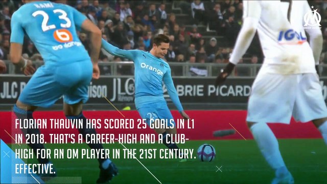 Player Spotlight | Florian Thauvin