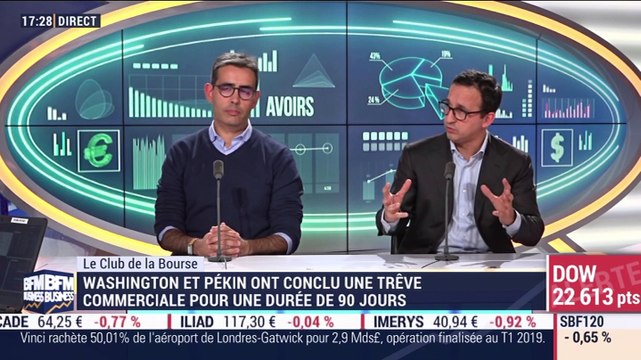 Le Club de la Bourse: Mourtaza Asad-Syed, Benjamin Louvet et Vincent Lequertier - 27/12