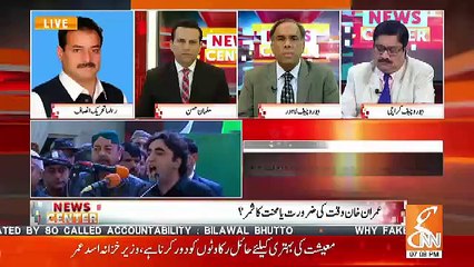 Sadaqat Abbasi Response On Bilawal's Speech..