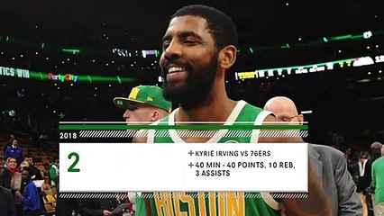 Everything You Need To Know Ahead of Celtics Matchup With Rockets