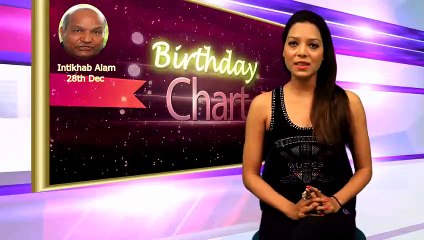28th Dec Intikhab Alam Birthday