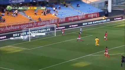 Rétrospective 2018 et bilan à la mi-saison