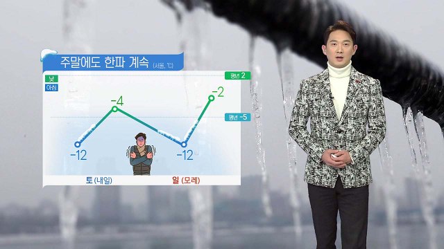 [날씨] 주말도 한파 계속...제주 산간 최고 20cm 많은 눈 / YTN