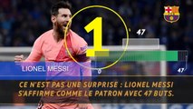 Rétro 2018 - Top 5 : Les meilleurs buteurs en club