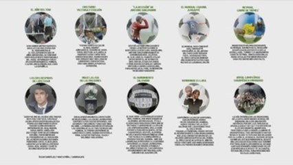 Los 10 grandes momentos que nos dejó el fútbol en 2018