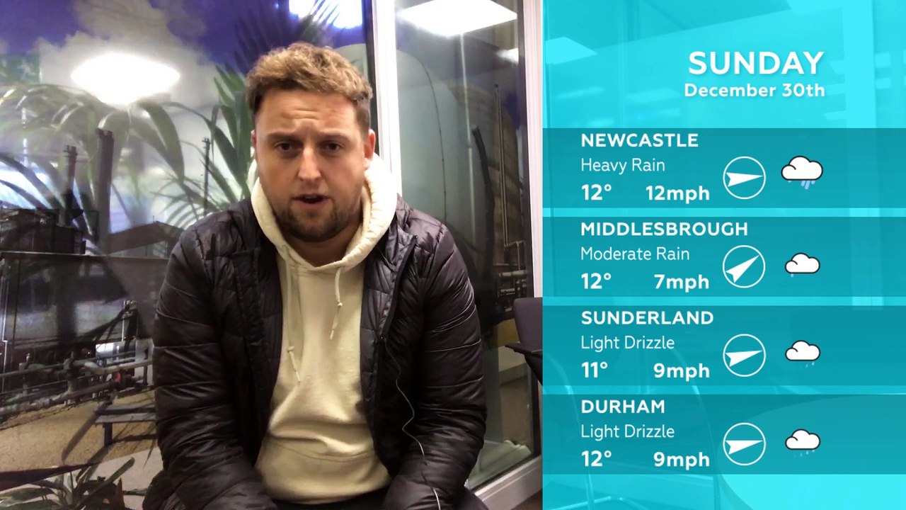 WEATHER: December 29th 2018