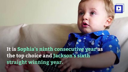 Most Popular Baby Names for 2018