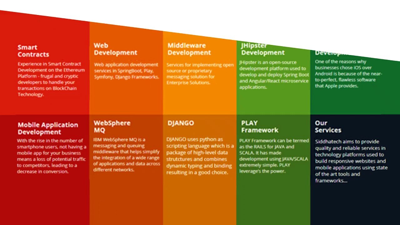 Siddhatech - Custom Software Development Company in Pune, India | Software Developers