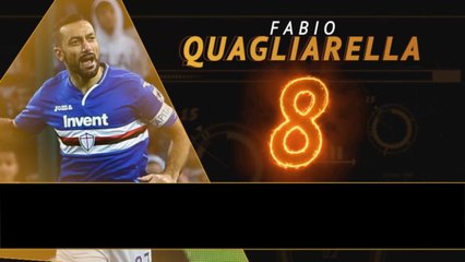 كرة قدم: الدوري الإيطالي: الصائبون والخائبون