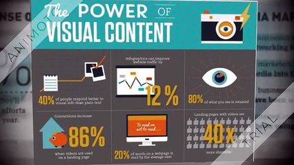 Social Media Marketing Company Chhattisgarh