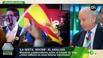 Eduardo Inda sobre VOX en La Sexta Noche